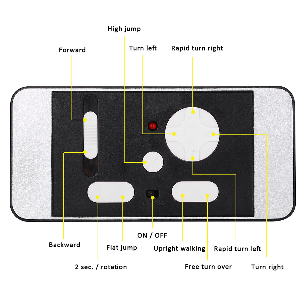 Paierge PEG - 81 2.4GHz Wireless Remote Control Jumping Car