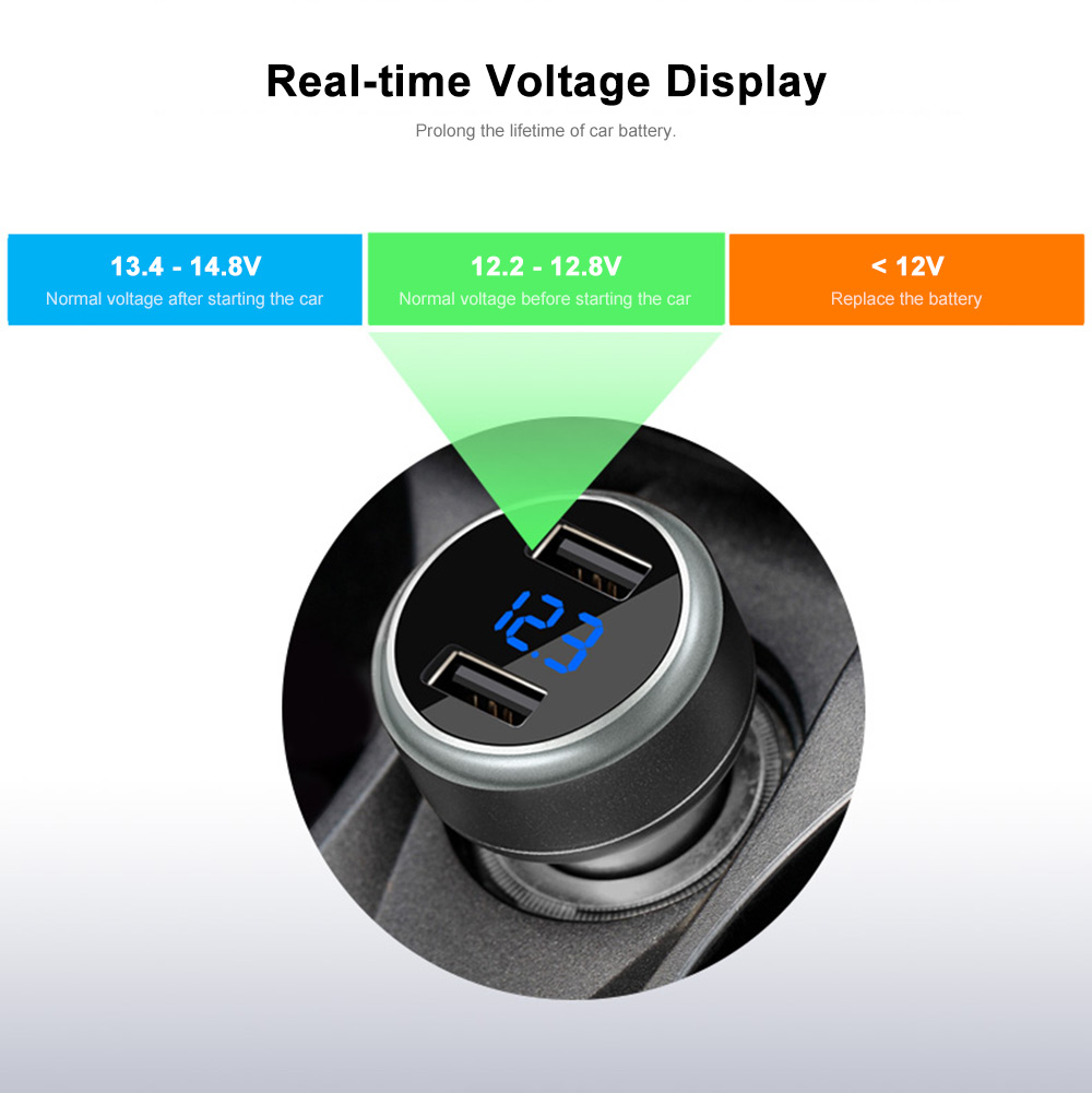 HSC 109A Car Charger 3.1A Intelligent Current Assignation Aluminium Alloy Housing GPS Positioning 