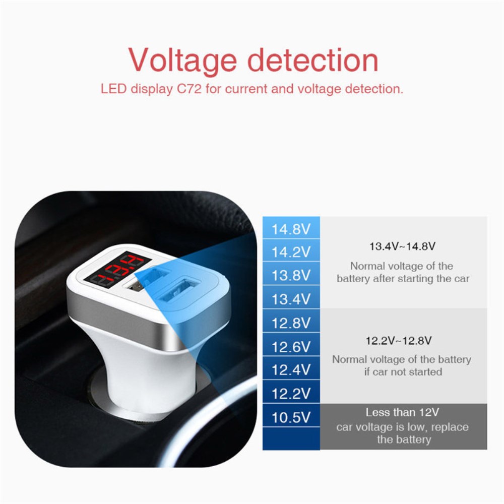 SpedCrd Dual USB Car Charger  5V 2.1A Digital Display Car Adapter