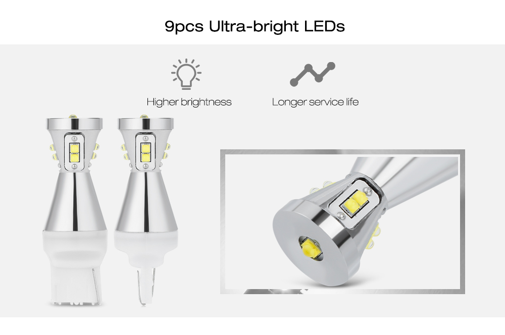 T20 Universal Cornering Lamp LED Bulb Single-filament Double-cone Shape 