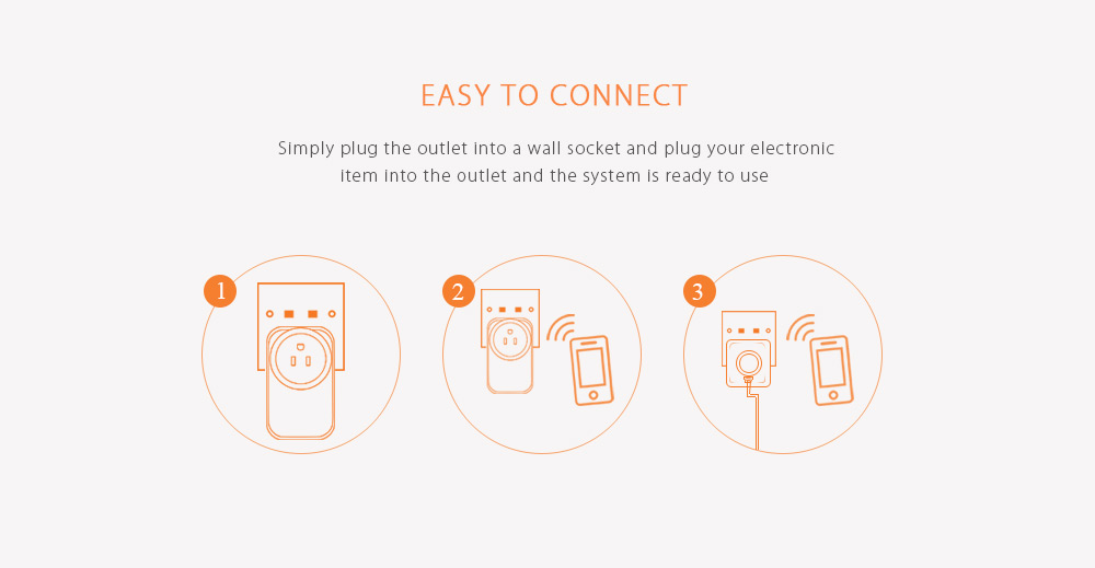 LINGAN SWA1 Wireless Remote Control Smart Socket Home Supply