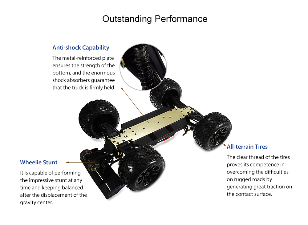 JLB Racing 21101 1:10 4WD RC Brushless Off-road Truck RTR 80km/h / 3670 2500KV Brushless Motor / Wheelie Function