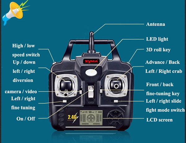 syma remote control