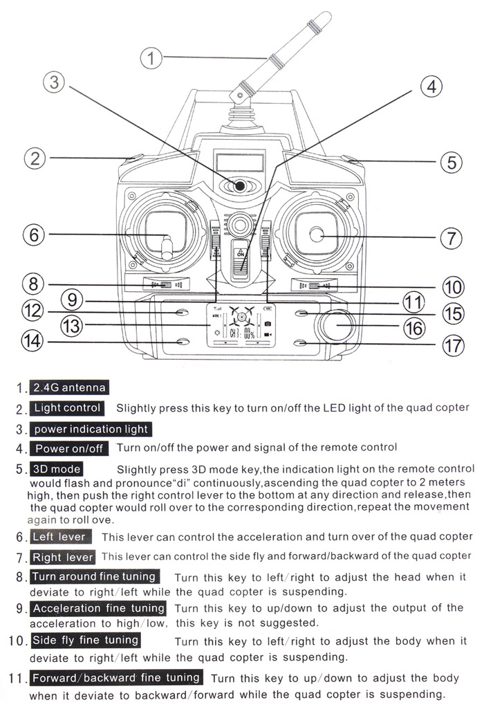 Jjrc H8d Drone Instructions - Drone HD Wallpaper Regimage.Org